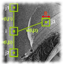 download c programming from problem analysis